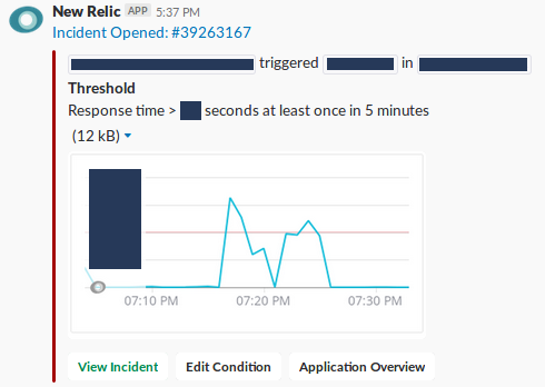 New Relic alert triggered at Slack